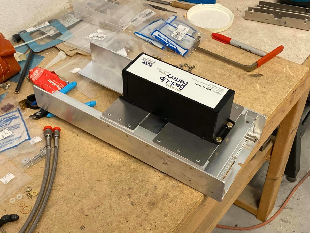 Panel components continued…